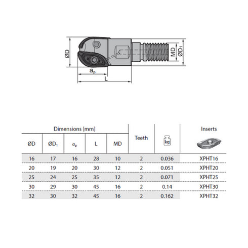 Milling Head QCH XPHT Dimensions
